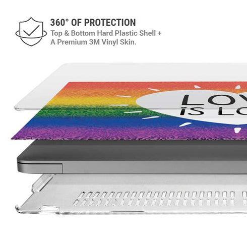 Love Is Love Rainbow MacBook Pro 14in (2021-24) Case plus Skin