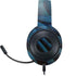 Macaw Razer Kraken X Skin