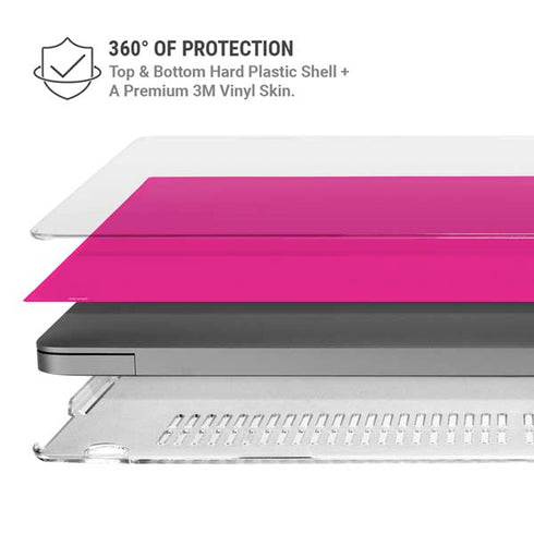 Magenta MacBook Pro 14in (2021-24) Case plus Skin