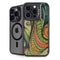 Malestrom 70s Inspired iPhone 16 Pro Max Kickstand Case