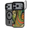 Malestrom 70s Inspired iPhone 18 Pro Kickstand Case