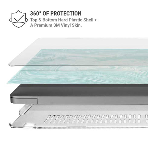Marbleized Mint MacBook Pro 14in (2021-24) Case plus Skin