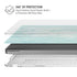Marbleized Mint MacBook Pro 14in (2021-24) Case plus Skin