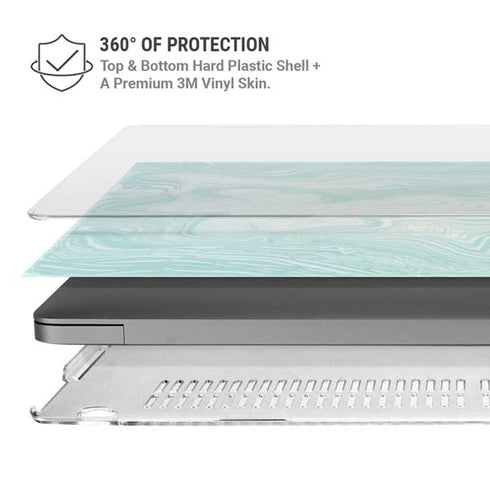 Marbleized Mint MacBook Cases