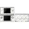 Looney Tunes Marvin the Martian Gadgets DS Lite Skin