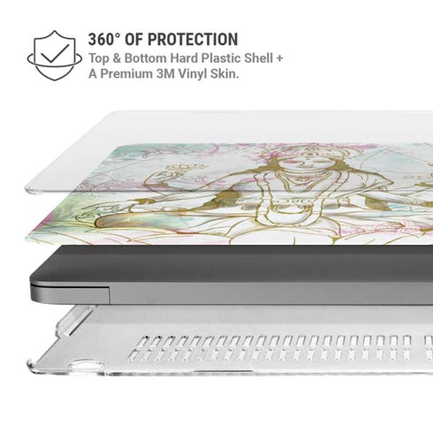 Meditation MacBook Pro 14in (2021-24) Case plus Skin