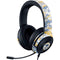 NBA Memphis Grizzlies Digi Camo Razer Kraken X Skin