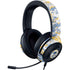 NBA Memphis Grizzlies Digi Camo Razer Kraken X Skin