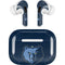 NBA Memphis Grizzlies Distressed Apple AirPods Pro Skin