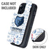 NBA Memphis Grizzlies Historic Blast Otterbox Defender iPhone Skin