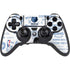 NBA Memphis Grizzlies Historic Blast PlayStation PS4 Skins