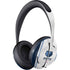 NBA Memphis Grizzlies Home Jersey Bose Noise Cancelling Headphones 700 Skin