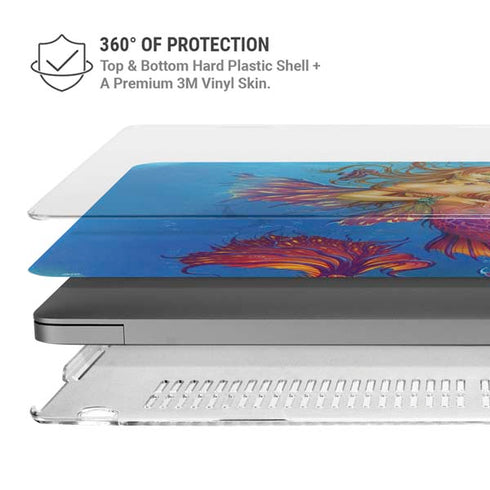 Mermaid Water Fairy by Ed Beard Jr MacBook Pro 14in (2021-24) Case plus Skin