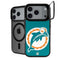NFL Miami Dolphins Retro Logo iPhone 17 Pro Max Kickstand Case