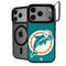 NFL Miami Dolphins Retro Logo iPhone 18 Pro Max Kickstand Case