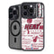 NBA Miami Heat Historic Blast iPhone 13 Pro Kickstand Case