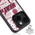 NBA Miami Heat Historic Blast iPhone 15 Plus Kickstand Case