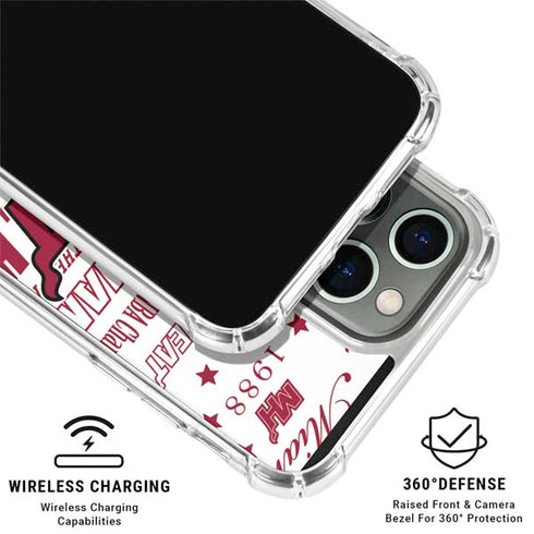 NBA Miami Heat Historic Blast iPhone 16 Pro Max Clear Case