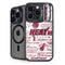 NBA Miami Heat Historic Blast iPhone 16 Pro Max Kickstand Case