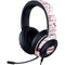 NBA Miami Heat Historic Blast Razer Kraken X Skin