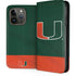 University of Miami Hurricanes Flag iPhone 15 Pro Folio Case