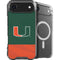 University of Miami Hurricanes Flag iPhone 17 Air MagSafe Case