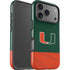 University of Miami Hurricanes Flag iPhone 17 Pro Max Impact Case