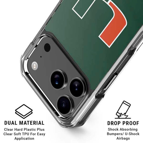 University of Miami Hurricanes Flag iPhone 18 Pro Clear Case
