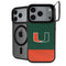 University of Miami Hurricanes Flag iPhone 18 Pro Kickstand Case