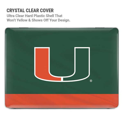 University of Miami Hurricanes Flag MacBook Pro 14in (2021-24) Case plus Skin