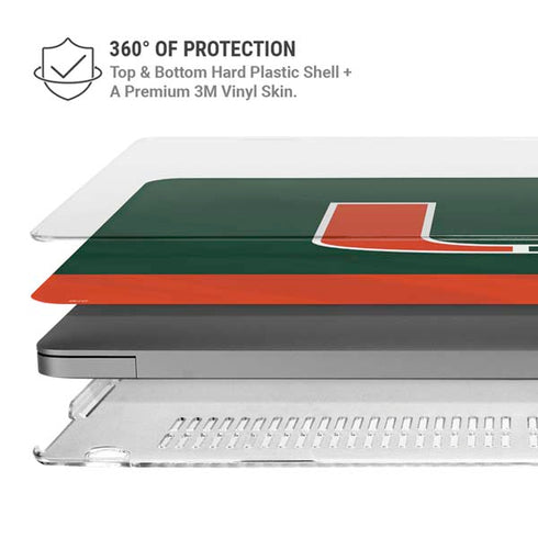 University of Miami Hurricanes Flag MacBook Pro 14in (2021-24) Case plus Skin