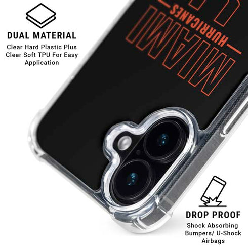 University of Miami Hurricanes iPhone 16 Plus Clear Case
