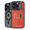 University of Miami Hurricanes Jersey iPhone 15 Pro Max Kickstand Case