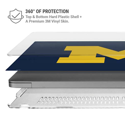 University of Michigan M Logo MacBook Pro 14in (2021-24) Case plus Skin