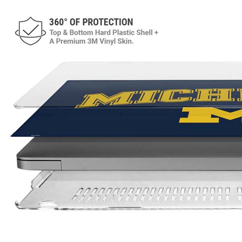 University of Michigan M MacBook Pro 14in (2021-24) Case plus Skin