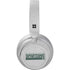 Michigan State University Spartans Marquee Surface Headphones Skin