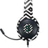 Michigan State University Spartans S Chevron Razer Kraken X Skin