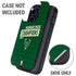 NBA Milwaukee Bucks 2021 Champions Otterbox Defender iPhone Skin