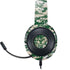 NBA Milwaukee Bucks Camo Digi Razer Kraken X Skin