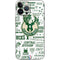 NBA Milwaukee Bucks Historic Blast New iPhone 15 Pro Max Skin