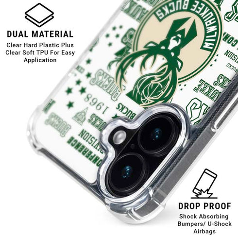 NBA Milwaukee Bucks Historic Blast New iPhone 16 Plus Clear Case