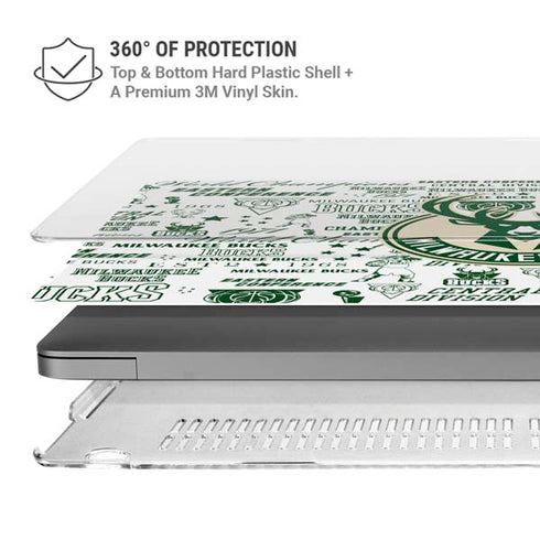 NBA Milwaukee Bucks Historic Blast New MacBook Cases