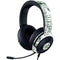 NBA Milwaukee Bucks Historic Blast New Razer Kraken X Skin