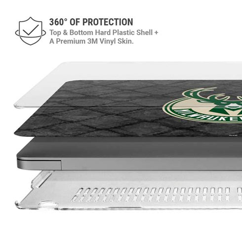 NBA Milwaukee Bucks Rusted Dark MacBook Pro 14in (2021-24) Case plus Skin