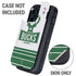 NBA Milwaukee Bucks Static Otterbox Defender iPhone Skin