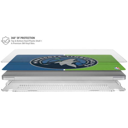 NBA Minnesota Timberwolves Canvas MacBook Air 15in (2023-2025) Case plus Skin