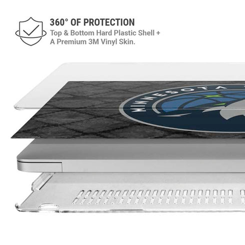 NBA Minnesota Timberwolves Dark Rust MacBook Pro 15in (2016-19) Case plus Skin