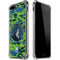 NBA Minnesota Timberwolves Digi Camo iPhone 7/8 Plus Clear Case