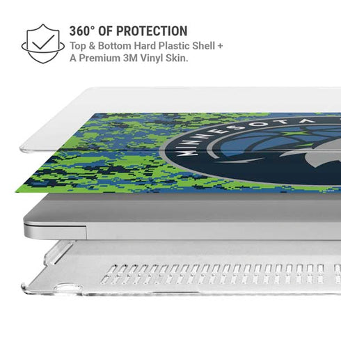 NBA Minnesota Timberwolves Digi Camo MacBook Pro 13in (2020) Case plus Skin