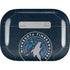 NBA Minnesota Timberwolves Distressed Apple AirPods Pro Skin